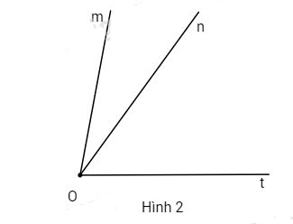Đề kiểm tra 15 phút Toán lớp 6