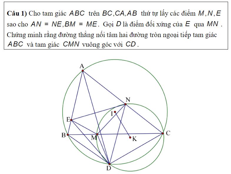 Chuyên đề 7: Một số bài tập chọn lọc hình học phẳng