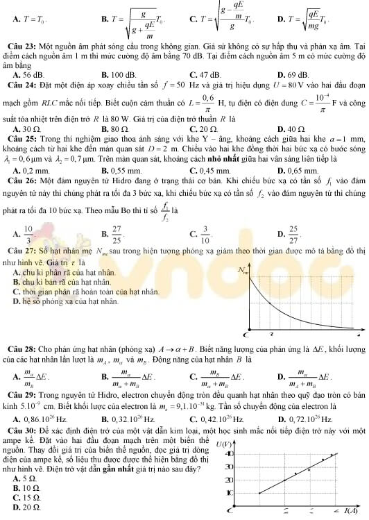 Bộ 10 đề minh họa thi THPT Quốc gia môn Vật lý 2020