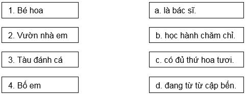 Đề thi giữa học kì 2 môn Tiếng Việt lớp 1