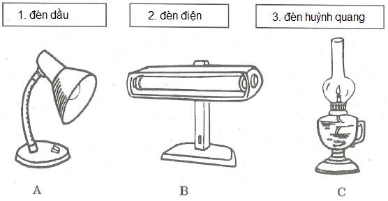 Đề thi giữa học kì 2 môn Tiếng Việt lớp 1
