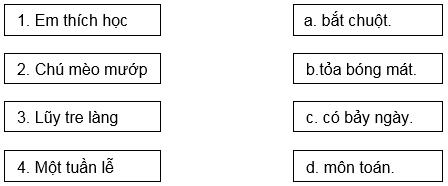 Đề thi giữa học kì 2 môn Tiếng Việt lớp 1 - Đề 12