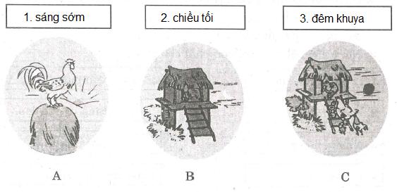 Đề thi giữa học kì 2 môn Tiếng Việt lớp 1 - Đề 12