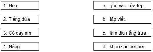 Đề kiểm tra giữa kì 2 môn Tiếng Việt 1