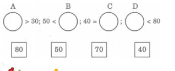 Đề thi giữa học kì 2 môn Toán lớp 1