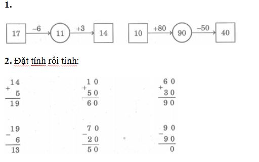 Đề thi giữa học kì 2 môn Toán lớp 1