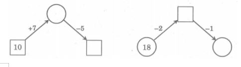 Đề thi giữa học kì 2 môn Toán lớp 1