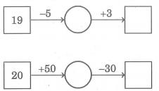 Đề thi giữa học kì 2 môn Toán lớp 1 - Đề 8
