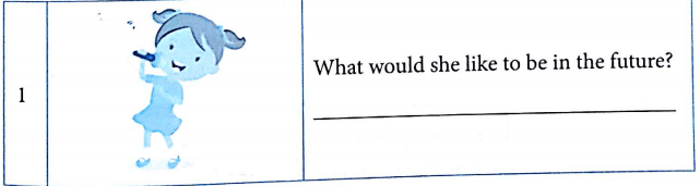 Bài tập Ngữ pháp tiếng Anh lớp 5 Unit 15 What would you like to be in the future?
