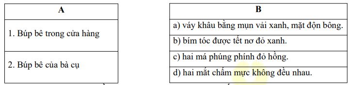 Đề ôn tập ở nhà lớp 5