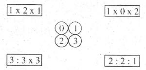 Toán hay và khó lớp 2: Bài tập về số 0 và số 1 trong phép nhân và chia - Phần 2