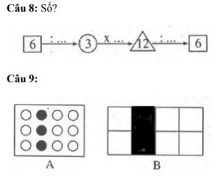 	 Toán hay và khó lớp 2: Ôn tập về phép nhân, phép chia