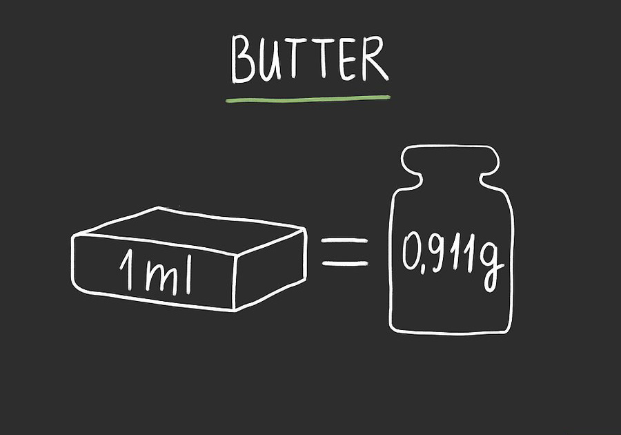 Hướng dẫn chuyển đổi ml sang g