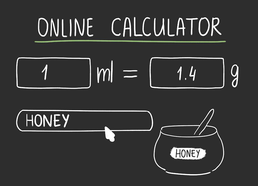 Bảng quy đổi định lượng trong nấu ăn