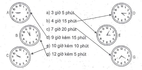 Bài tập Toán lớp 3: Thực hành xem đồng hồ