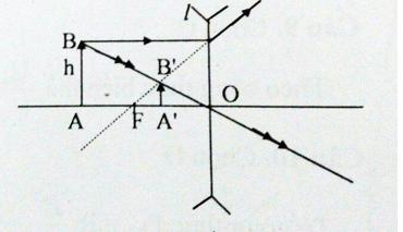 Đề kiểm tra 1 tiết Vật Lý 9 học kì 2 - Đề 2