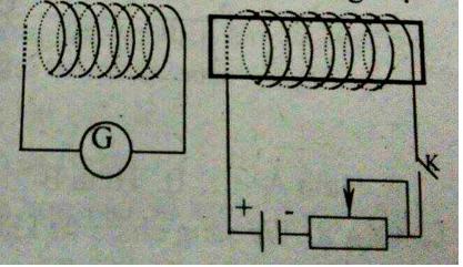 Đề kiểm tra 1 tiết Vật Lý 9 học kì 2 - Đề 3