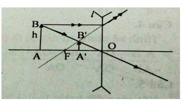 Đề kiểm tra Vật lý 9 học kì 2 - Đề 4