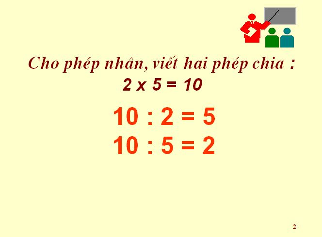 Bài giảng môn Toán 2 bài Bảng chia 2