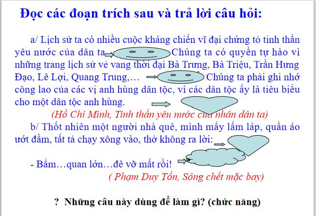 Bài giảng trực tuyến Câu trần thuật