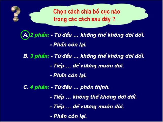 Bài giảng trực tuyến Chiếu dời đô