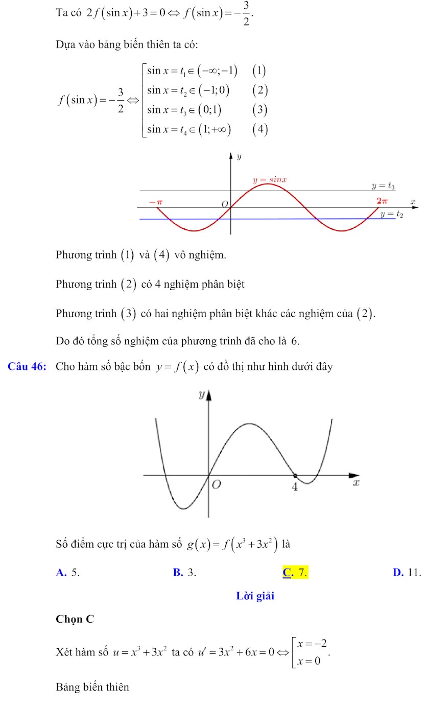 Đáp án đề minh họa Toán