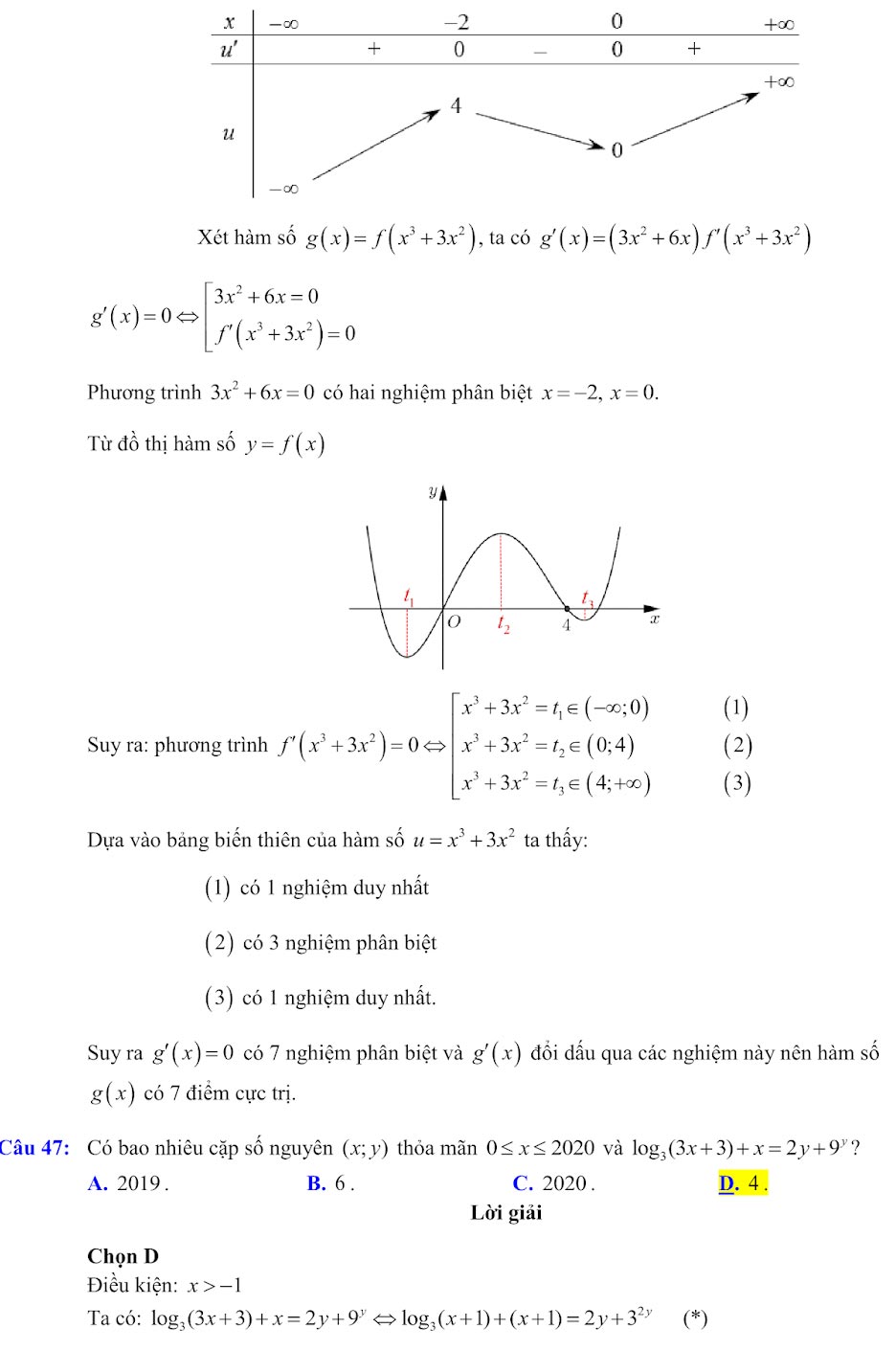 Đáp án đề minh họa Toán