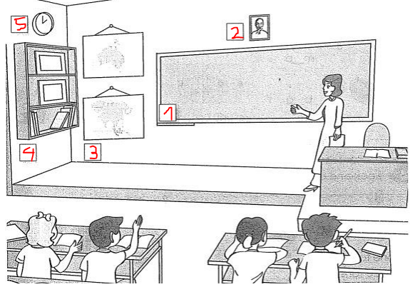 Bài tập cuối tuần môn Tiếng Anh lớp 3 Tuần 23