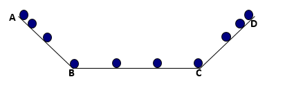 trắc nghiệm vật lý 8