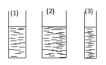 trắc nghiệm vật lý 8