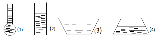 trắc nghiệm vật lý 8