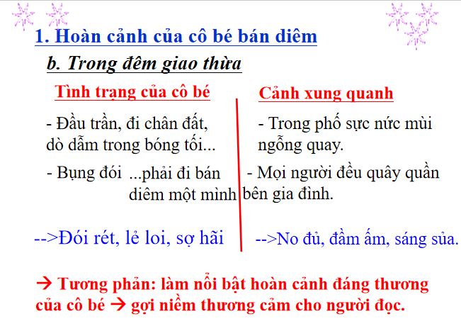 Bài giảng trực tuyến Cô bé bán diêm