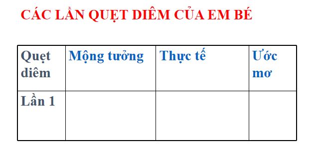 Bài giảng trực tuyến Cô bé bán diêm