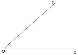 Toán lớp 6 - Chuyên đề về góc ảnh số 1