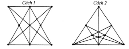 Bài tập nâng cao Toán lớp 5: Hình tam giác ảnh số 6