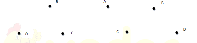 Phiếu bài tập Toán lớp 2: Đường gấp khúc - Độ dài đường gấp khúc