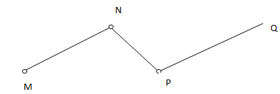 Phiếu bài tập Toán lớp 2: Đường gấp khúc - Độ dài đường gấp khúc