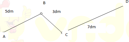 Phiếu bài tập Toán lớp 2: Đường gấp khúc - Độ dài đường gấp khúc