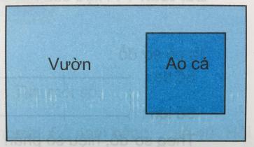 Giải Toán lớp 4 VNEN