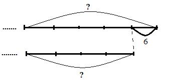 Tìm hai số biết hiệu và tỉ số của hai số đó