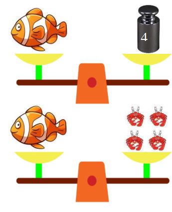 Đề thi giữa học kì 2 môn Toán lớp 2 - Đề 8