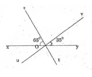 bài tập nâng cao toán lớp 6 khi nào thì ... ảnh số 6