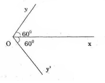 bài tập nâng cao toán lớp 6 vẽ góc cho biết số đo ảnh số 1