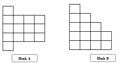 bài tập diện tích của một hình, đơn vị đo diện tích ảnh số 1