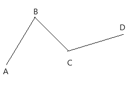 Bài tập Toán lớp 2: Đường gấp khúc - Độ dài đường gấp khúc ảnh số 1