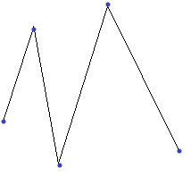 Bài tập Toán lớp 2: Đường gấp khúc - Độ dài đường gấp khúc ảnh số 5