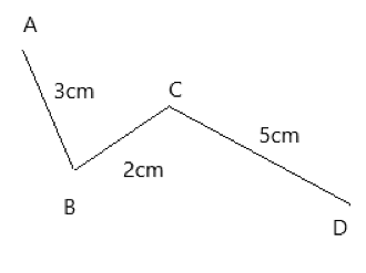 Bài tập Toán lớp 2: Đường gấp khúc - Độ dài đường gấp khúc ảnh số 7