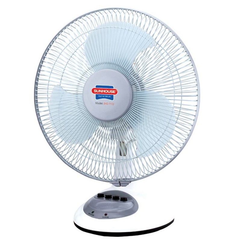 Thuyết minh về cái quạt điện