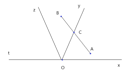 Đề kiểm tra 1 tiết hình học 6 chương 2 đề số 1
