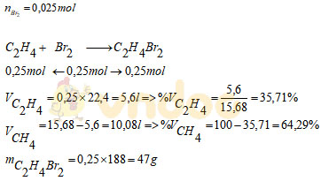 Đề kiểm tra Hóa 9 kì 2 nâng cao
